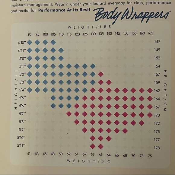 3 pair dance tights - Capezio Microfiber Knit Transition tights, 1 body wrapper - Picture 9 of 14